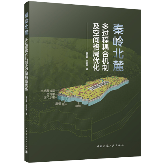 秦岭北麓多过程耦合机制及空间格局优化