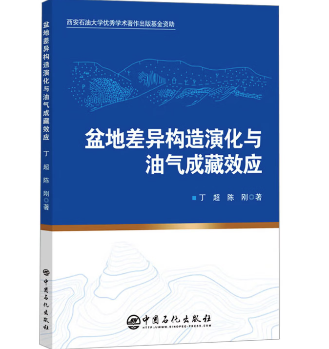 盆地差异构造演化与油气成藏效应
