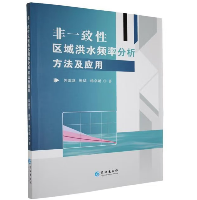 非一致性区域洪水频率分析方法及应用