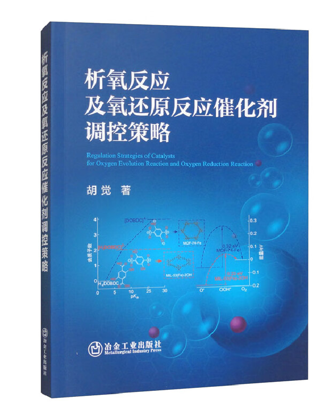 析氧反应及氧还原反应催化剂调控策略